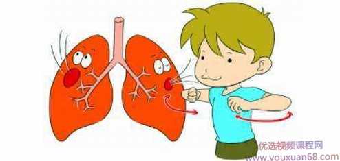 手把手教你读懂肺功能测定视频教程,课程,第1张