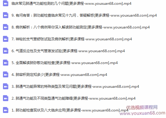 手把手教你读懂肺功能测定视频教程,课程,第2张