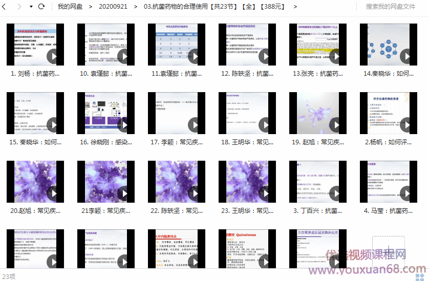 抗菌药物的合理使用视频课程【共23节】,课程,学习,健康,第2张
