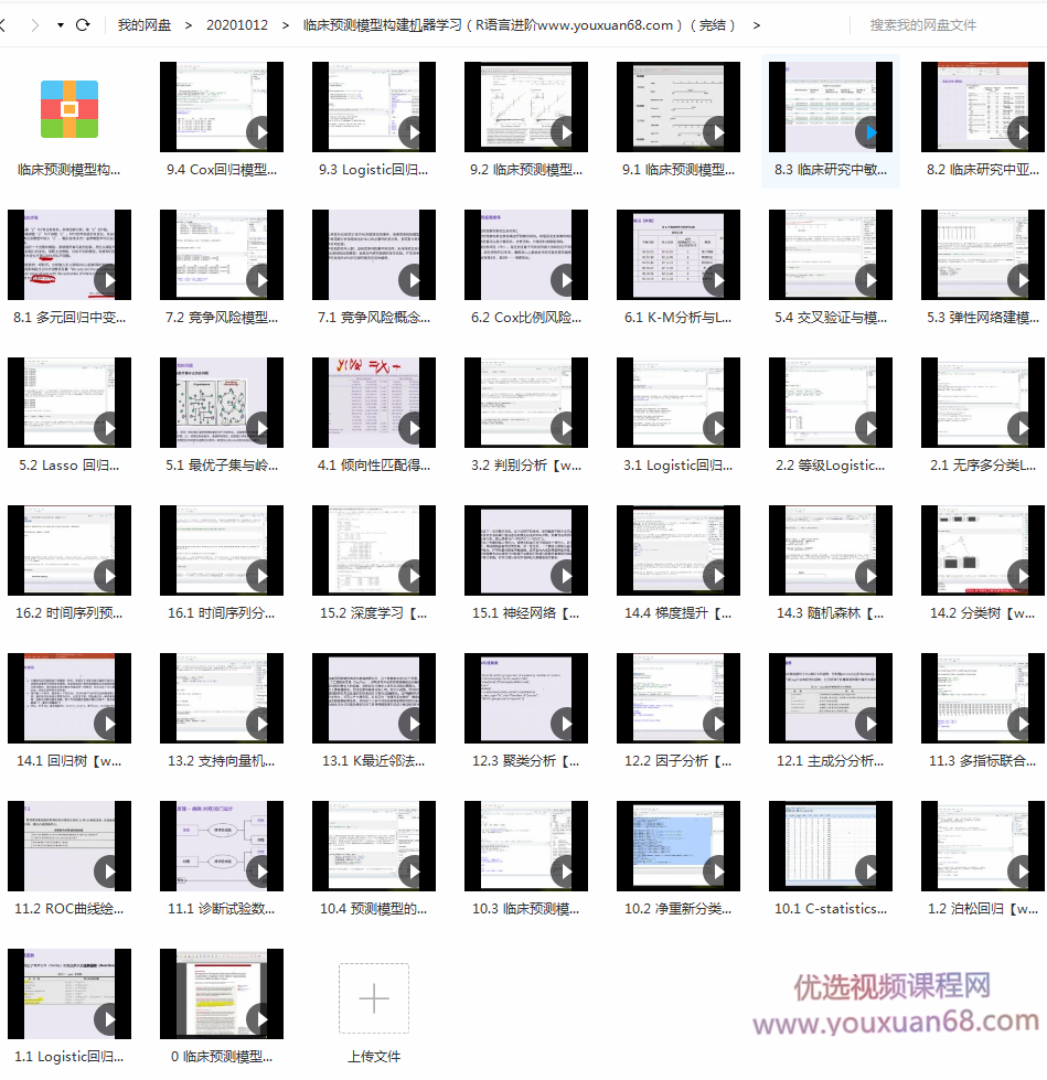 临床预测模型构建&amp;机器学习（R语言进阶）（完结）,课程,学习,团队,竞争,支持,第2张