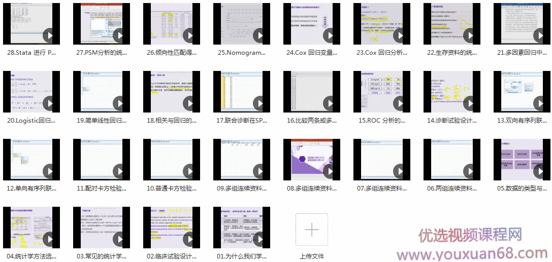 医学统计学从入门到精通28节,课程,学习,SM,第2张