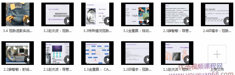 入门到精通：冠脉造影及介入治疗,课程,适应,第2张