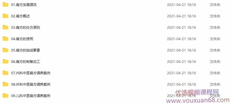 2020年中医中药膏方学调理滋补制作熬制教程处方内科外科儿科视频,课程,中医,养生,第2张