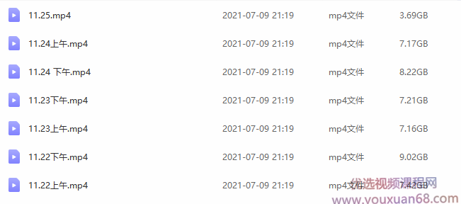 2019年崔庭耀77种疑难杂症培训班4天全程高清完整视频（无删减）,第1张