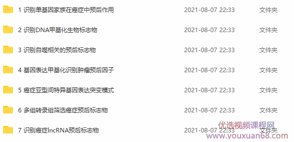 医学大数据挖掘系列课程,课程,发展,第2张