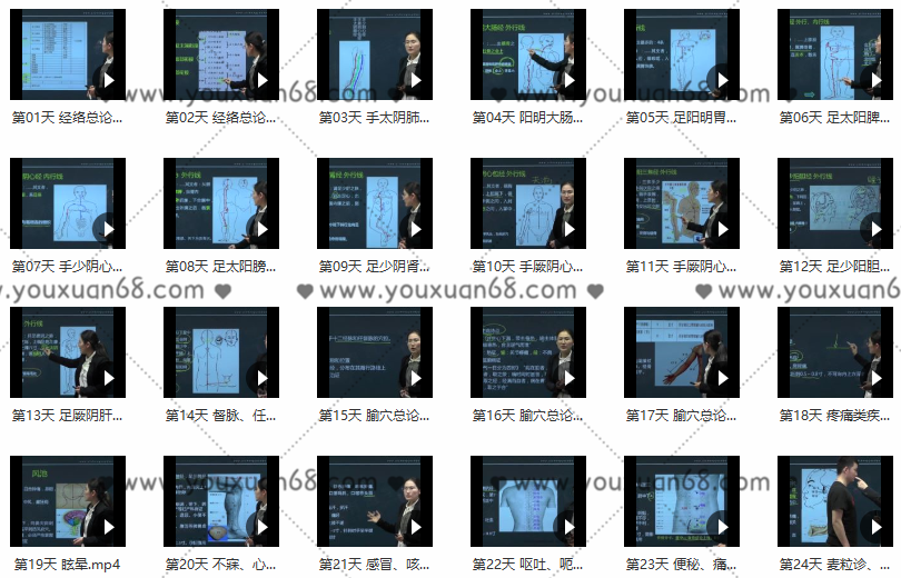 医承有道学堂 中医人必学的经络课 记住经络，找准穴位,课程,中医,第2张