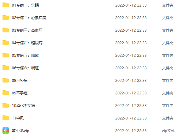 灵兰 宋柏杉：攻克十项专病,课程,中医,第2张