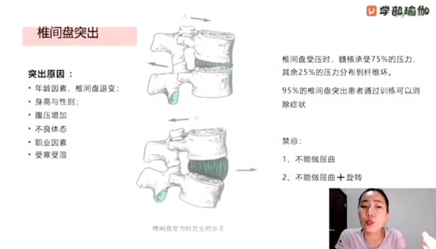 马子惟腰间盘突出教培,课程,第1张