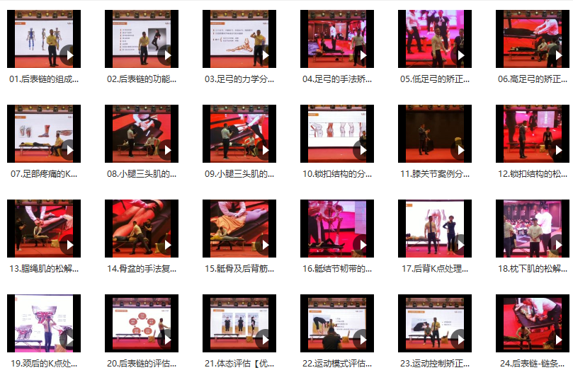 毕义明 后表链24讲颈腰膝踝痛 一“链”全搞定,课程,运动,第2张