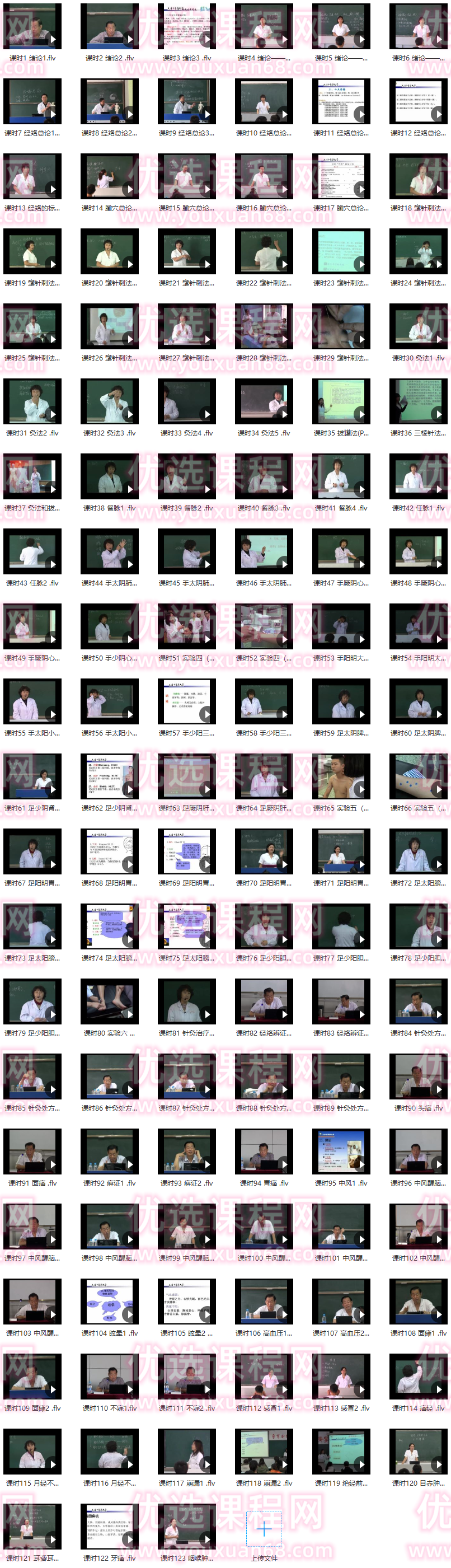 石学敏-针灸学 天津中医药大学 123讲,课程,中医,第2张