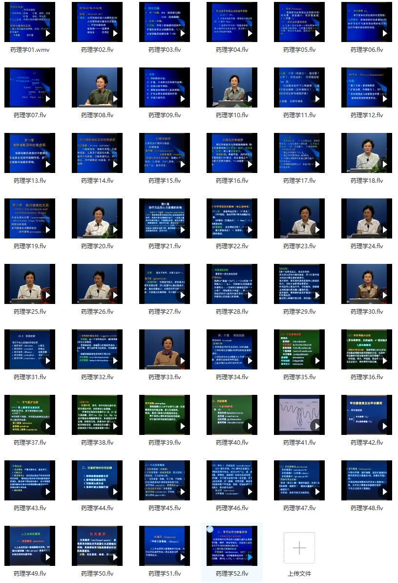 药理学:李金鸣-中国医科大学(52讲完整版),课程,第2张 药理学:李金鸣-中国医科大学(52讲完整版),课程,第2张