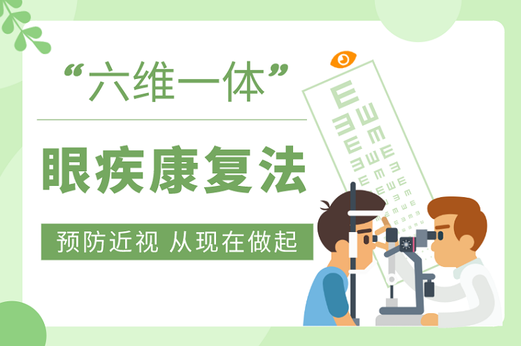 即慧中医木木老师“六维一体”眼疾康复法,课程,中医,第1张