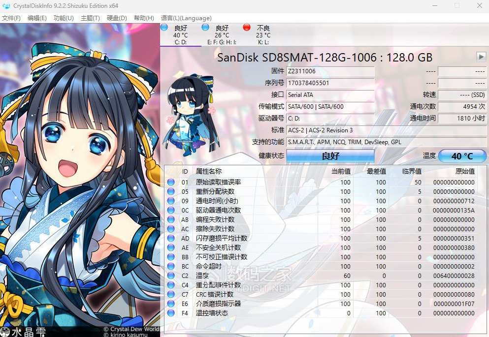 硬盘检测CrystalDiskInfo v9.3.2绿色美化版