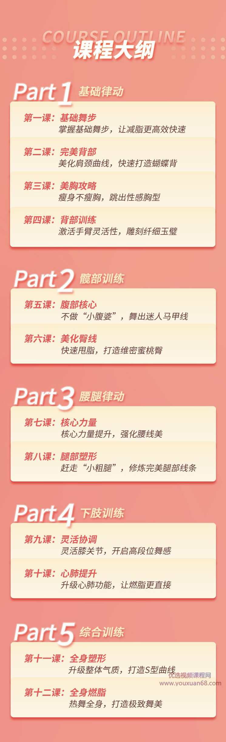 （韩霄佳)精致女人减龄舞蹈式瘦身法，12天跳出前凸后翘好身材,课程,健身,攻略,协调,第2张