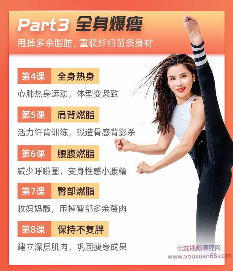 王媛精准代谢瘦身减脂术,运动,健身,第10张