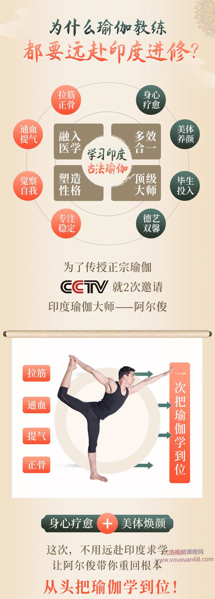 印度瑜伽大师阿尔俊-印度古法瑜伽，美体焕颜+身心疗愈,学习,瑜伽,第2张