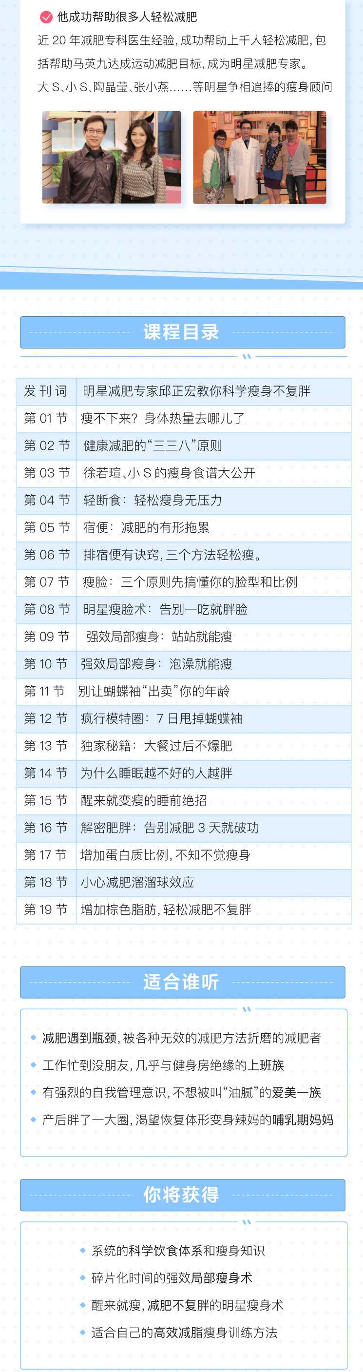 明星减肥专家邱正宏:教你一瘦就是一辈子教你不复胖减肥法,课程,理解,健康,健身,饮食,第2张 明星减肥专家邱正宏:教你一瘦就是一辈子教你不复胖减肥法,课程,理解,健康,健身,饮食,第2张