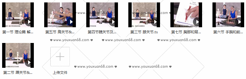 关节的灵活及强化,课程,第2张