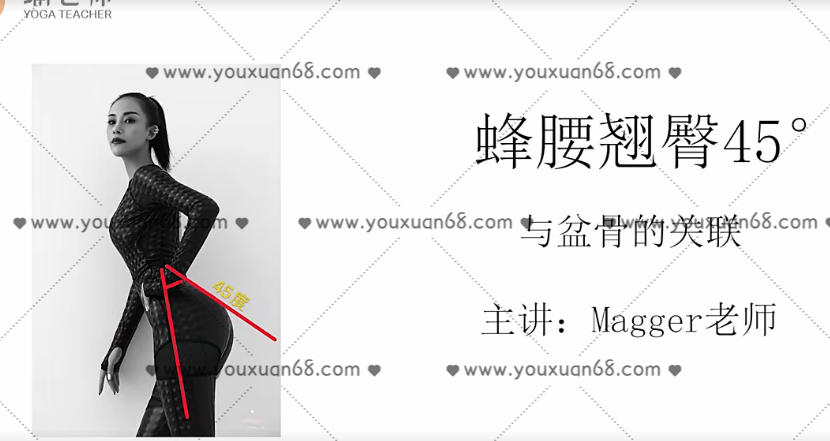 大宝~黄金比例打造蜂腰翘臀45°,课程,第1张 大宝~黄金比例打造蜂腰翘臀45°,课程,第1张