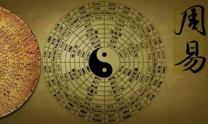 卜阳 解读易经姓名密码