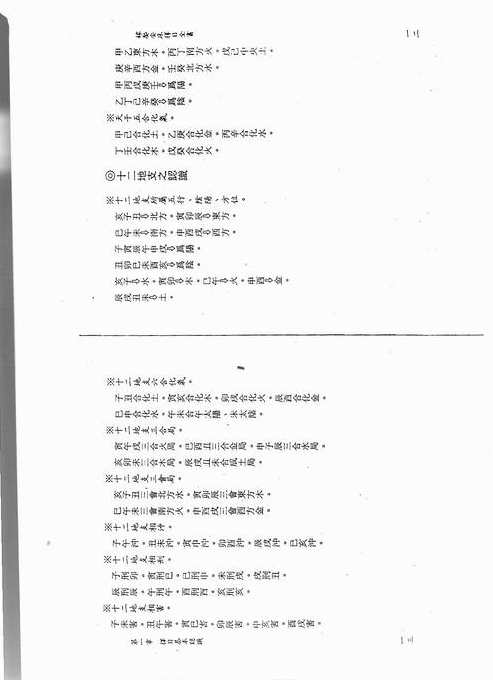 陈龙羽 风水保证班（上）