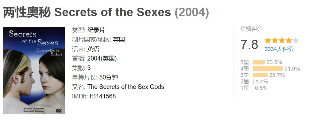 两性奥秘,男人,两性,第1张