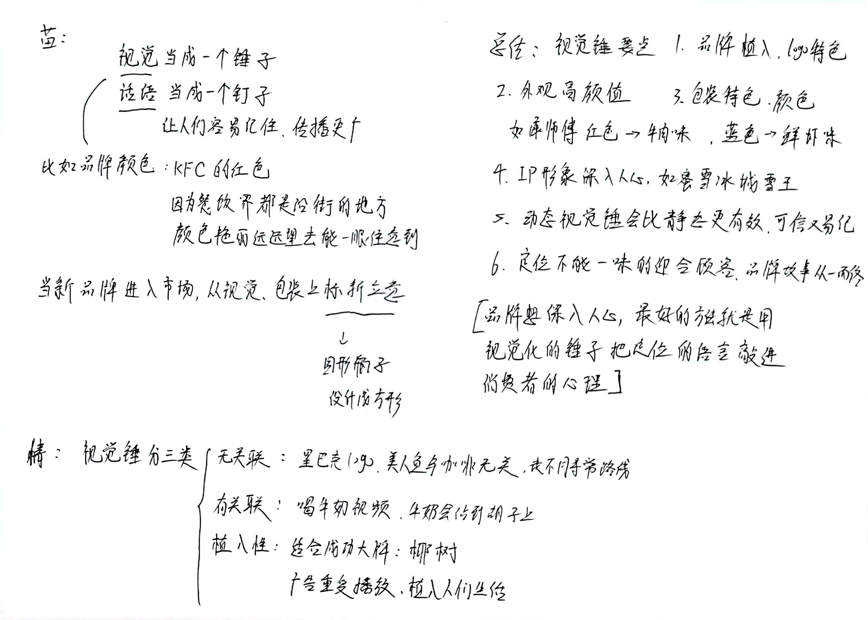 【读书】视觉锤,定位,艺术,营销策略,第1张