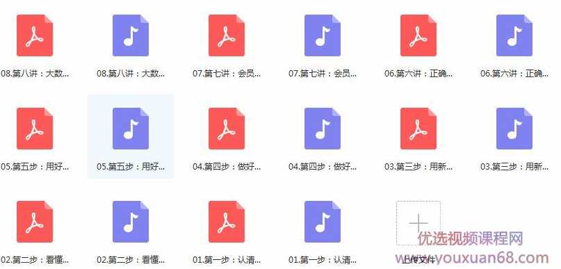 高端训:大数据品牌与营销,第1张 高端训:大数据品牌与营销,第1张