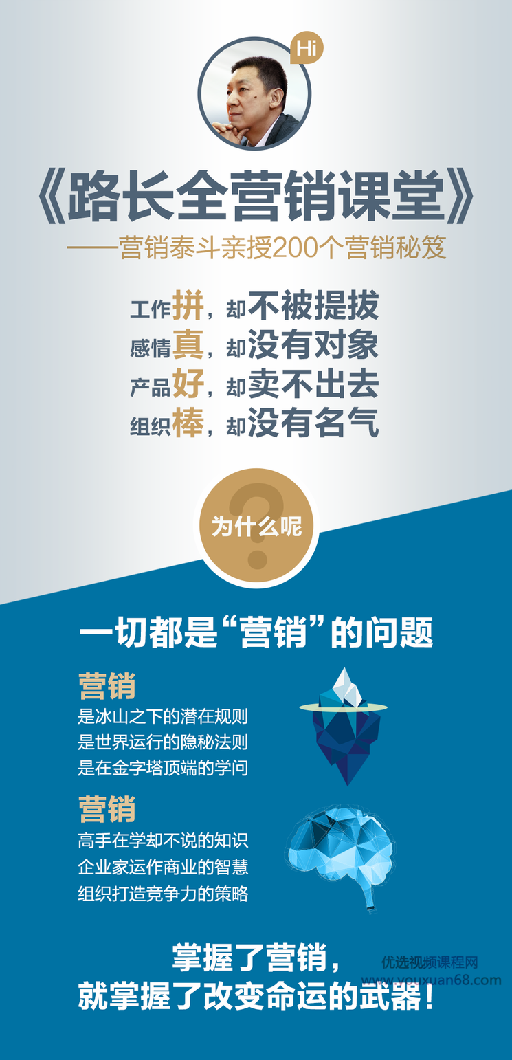 路长全营销课堂:营销泰斗亲授改变命运200营销秘笈,课程,管理,发展,专业,直播,第2张