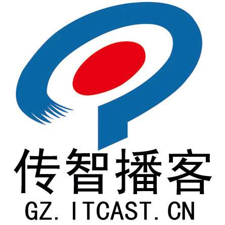 传智播客第三季《winform基础》8讲,第1张