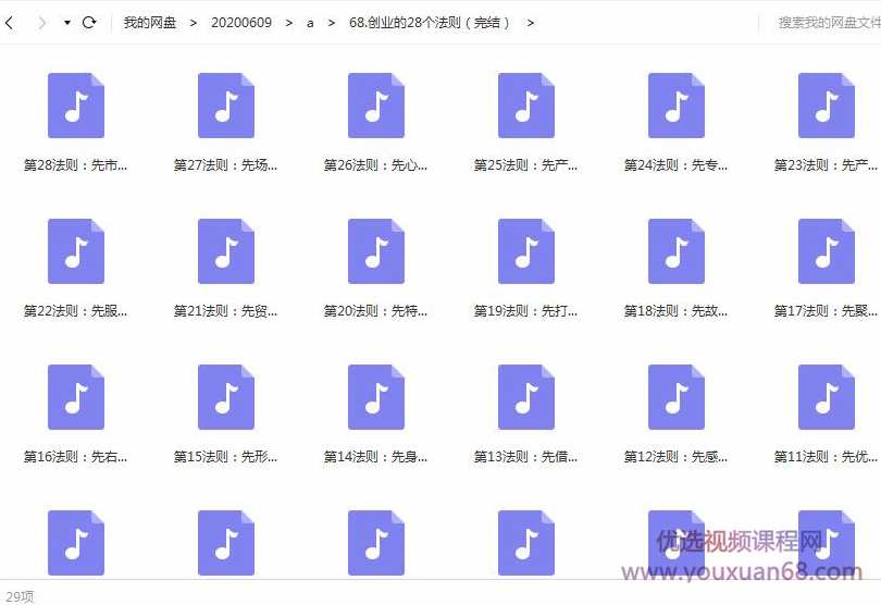 创业的28个法则,学习,管理,专业,团队,成长,第2张