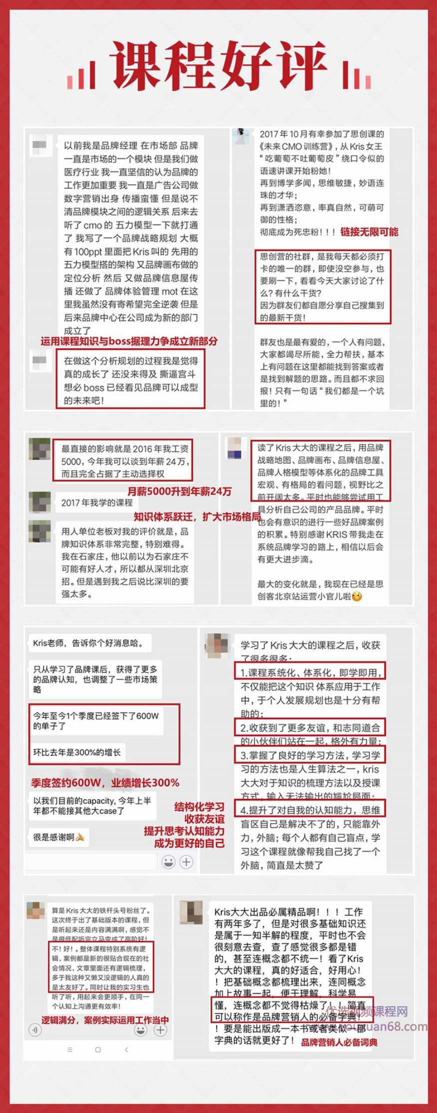 李婷kris品牌和营销:从入门到精通,课程,学习,管理,专业,定位,第4张 李婷kris品牌和营销:从入门到精通,课程,学习,管理,专业,定位,第4张