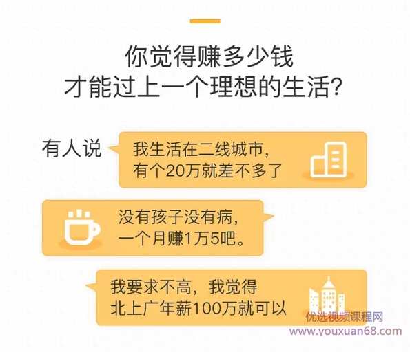 超人气台湾投资一哥郭俊宏的高收益清单！26年理财经验无保留传授,课程,学习,平衡,资产配置,投资策略,第2张