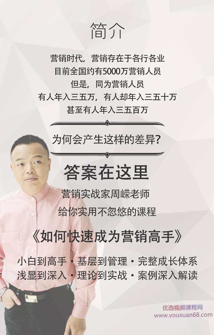 周嵘：如何快速成为营销高手,课程,学习,管理,目标,定位,第2张