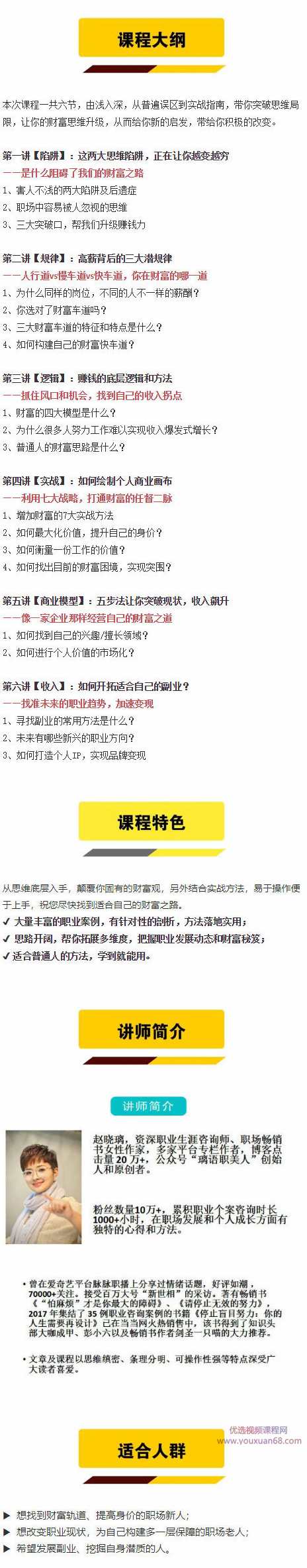 赵晓璃6节财富思维课,别让贫穷限制了你的想象,课程,副业,第2张 赵晓璃6节财富思维课,别让贫穷限制了你的想象,课程,副业,第2张