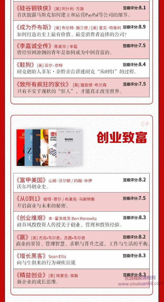 刘媛媛-走向富足的30本财商提升书单,课程,学习,管理,发展,竞争,第4张