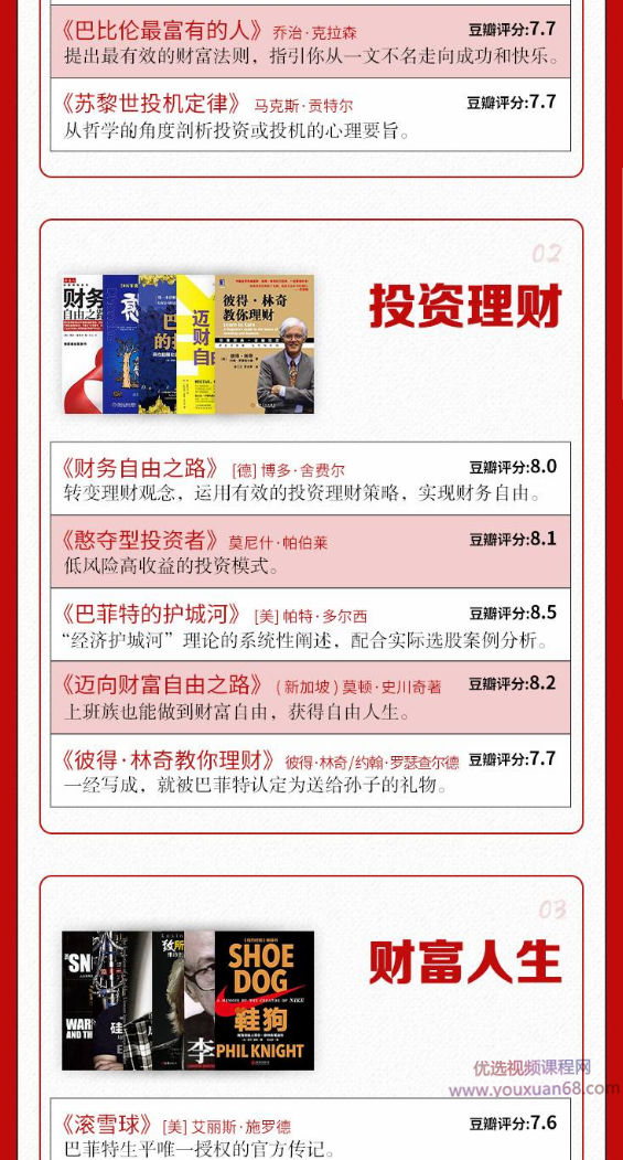刘媛媛-走向富足的30本财商提升书单,课程,学习,管理,发展,竞争,第3张
