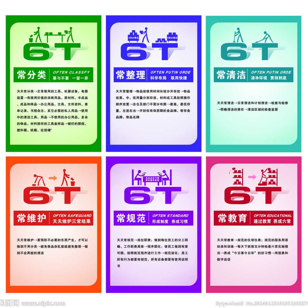 邵德春 酒店六常管理法,管理,专业,教育,养成,酒店管理,第1张