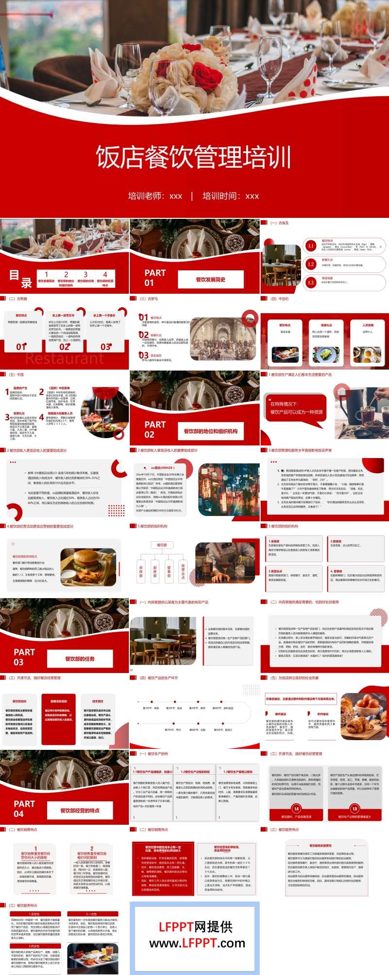 饭店人事培训管理,管理,第1张