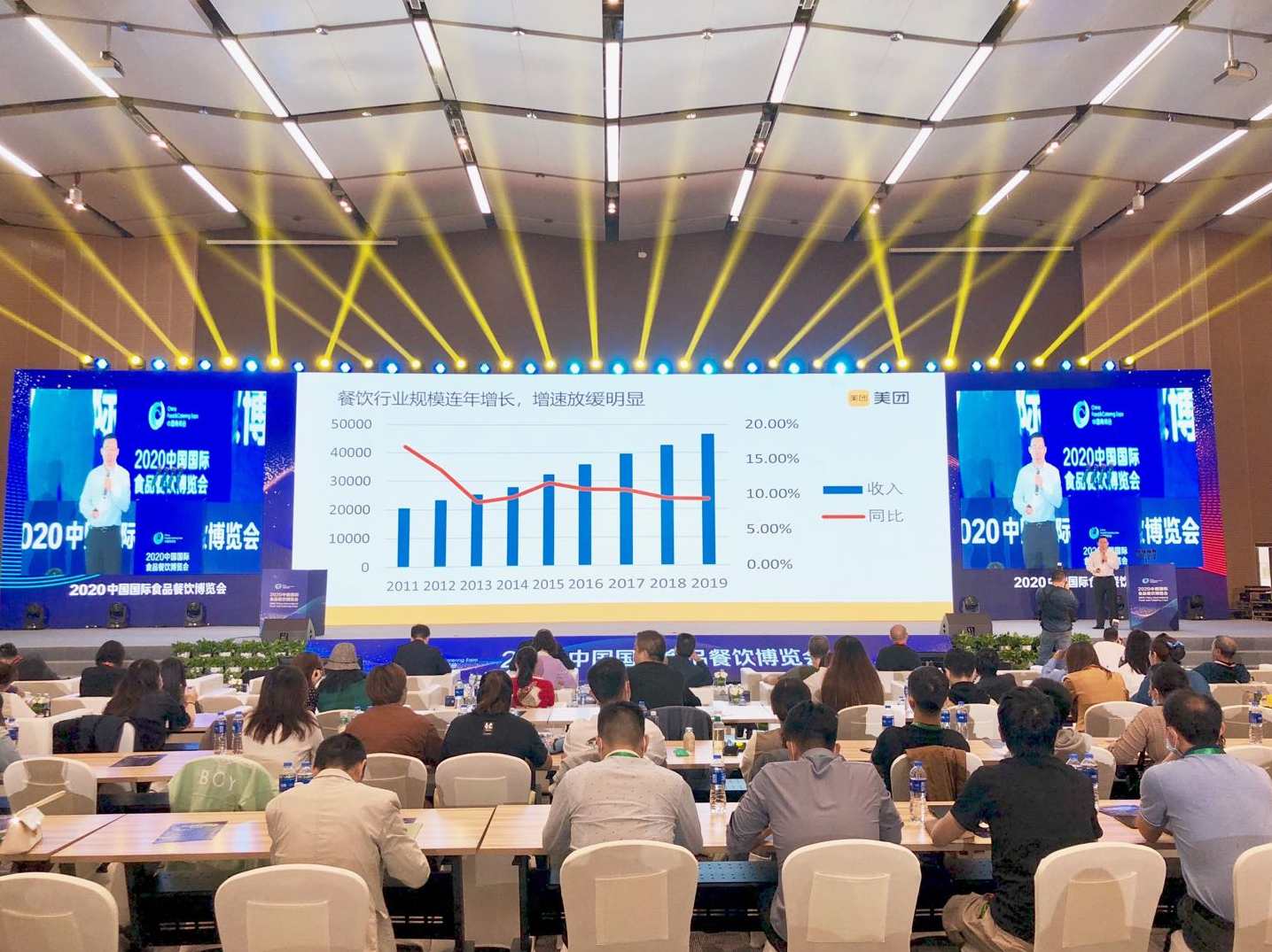 丁一 中国餐饮业创新经营与竞争优势的确立,课程,学习,管理,沟通,竞争,第1张 丁一 中国餐饮业创新经营与竞争优势的确立,课程,学习,管理,沟通,竞争,第1张