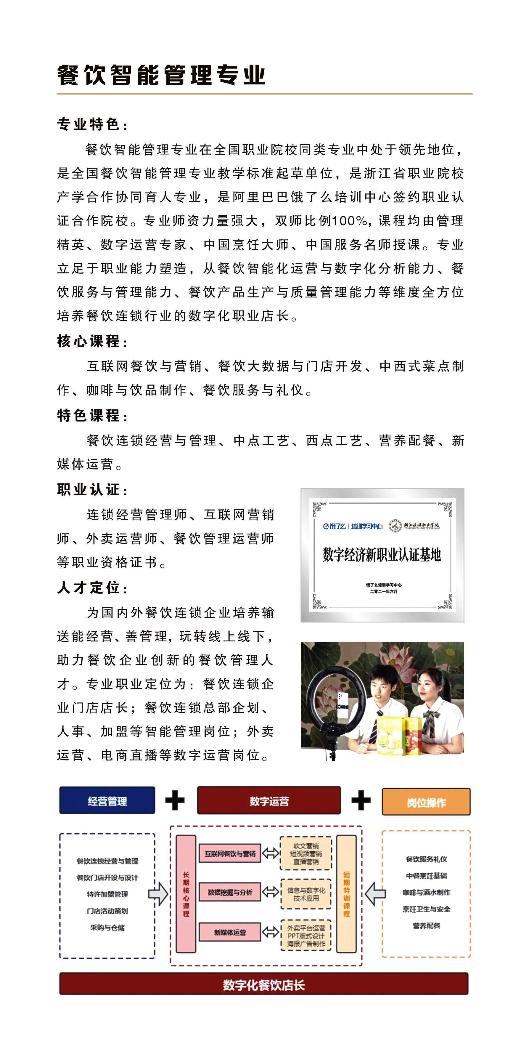 周忠亭 超级餐饮管理,课程,学习,管理,专业,教育,第1张