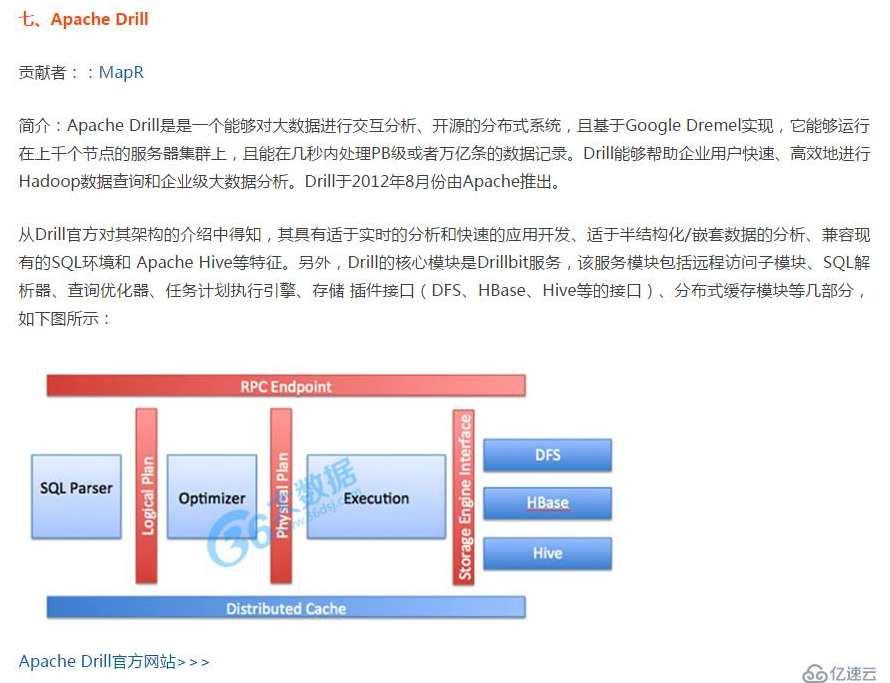 贾春涛 大数据时代掘金之道高清,管理,专业,理解,目标,竞争,第1张
