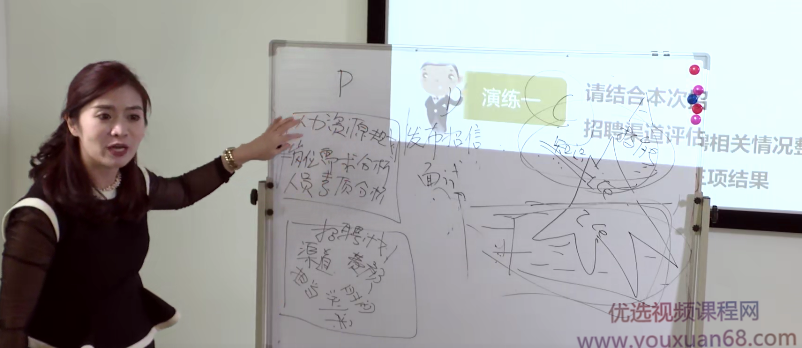 勺子餐饮-培训经理必备技能之招聘流程,课程,支持,第1张