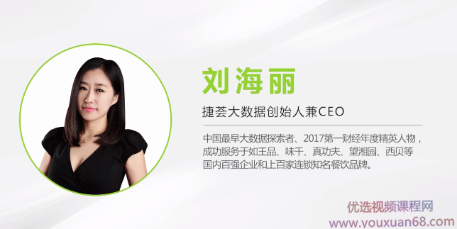 【餐馆选址】大数据精准选址攻略,课程,目标,定位,攻略,第1张 【餐馆选址】大数据精准选址攻略,课程,目标,定位,攻略,第1张