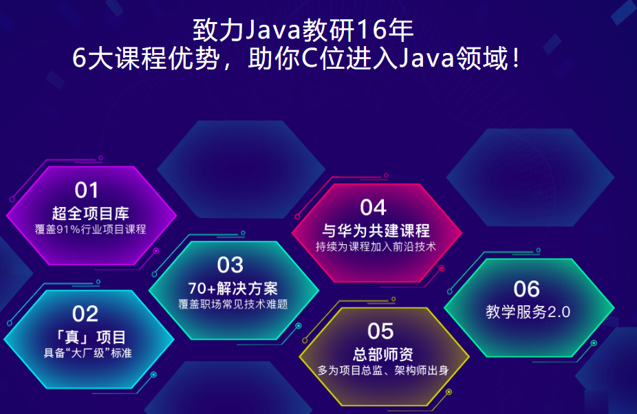 博学网课 Java企业级电商项目架构 Tomcat集群与Redis分布式,课程,学习,管理,理解,目标,第1张