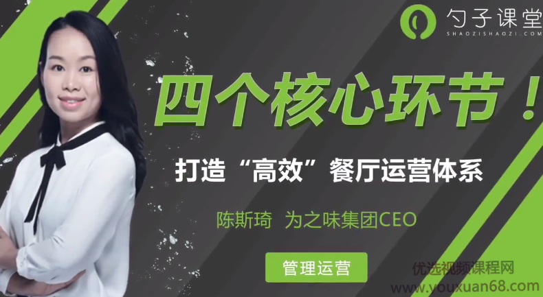 陈思琦-四个核心环节打造高效餐厅运营体系,第1张
