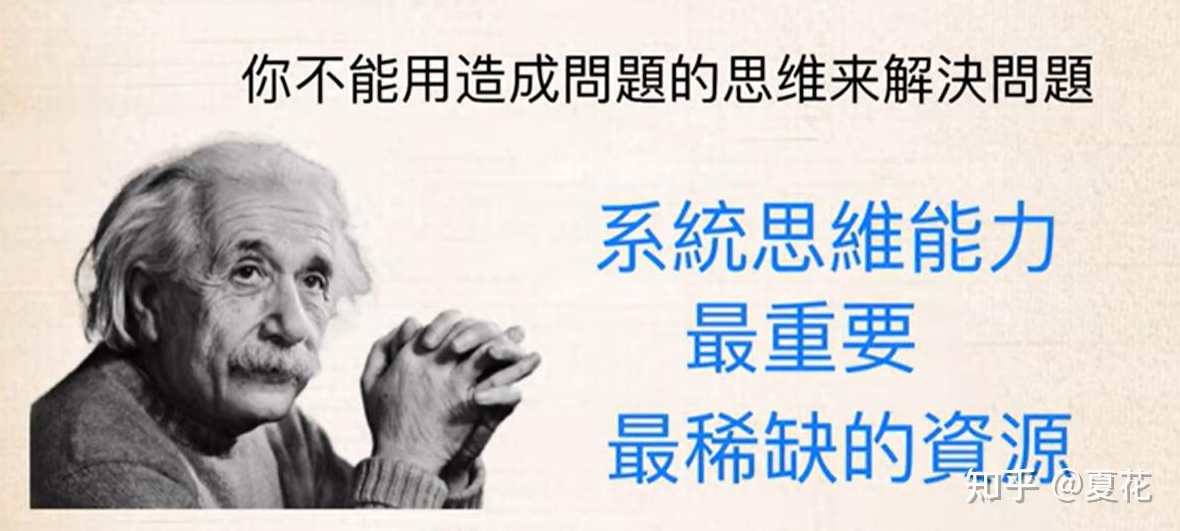 学习型中国-李光斗-提升你的品牌竞争力,学习,竞争,第1张