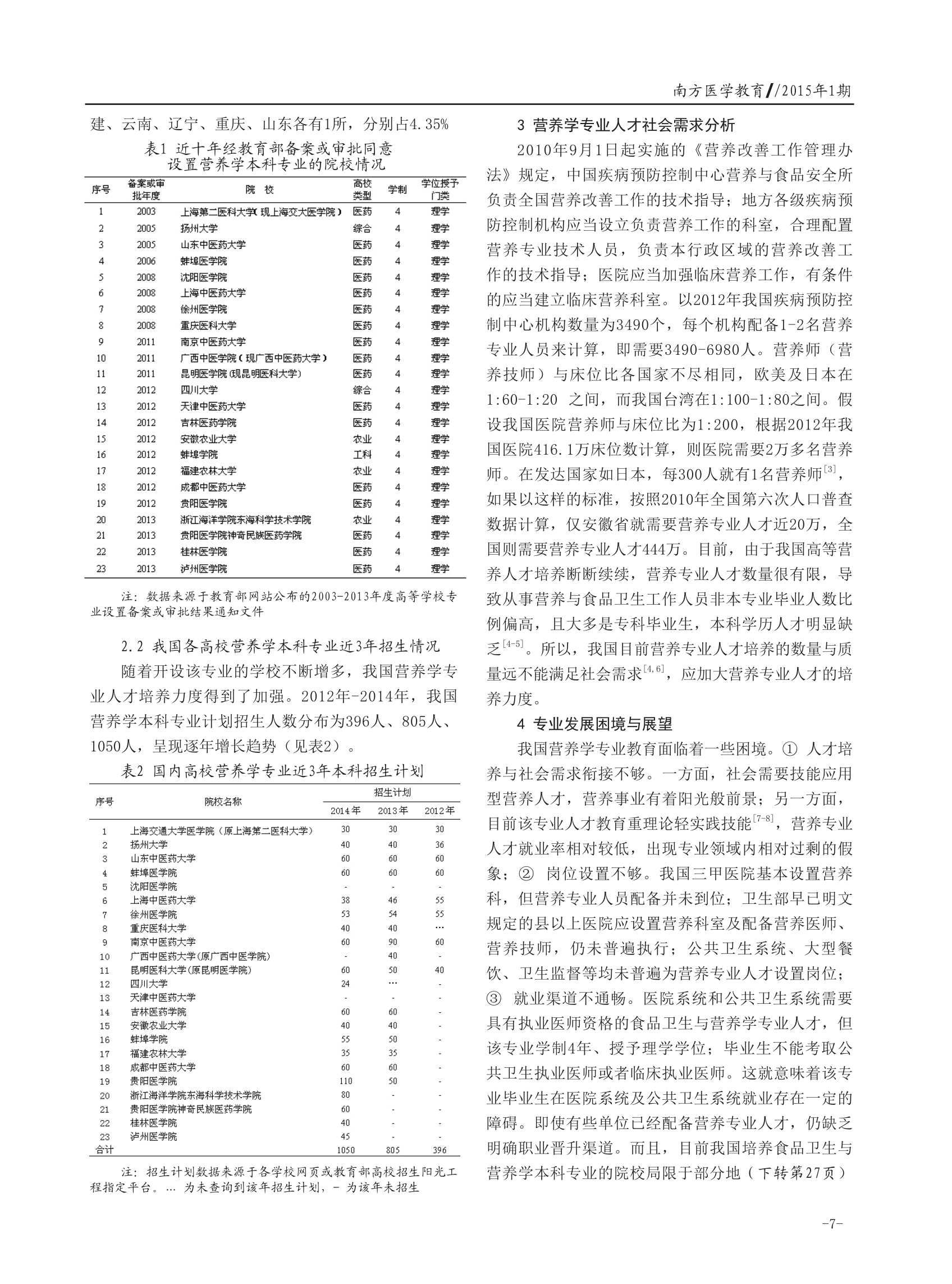 王艺 生存的基本需求：食品与饮用水安全,饮食,第1张