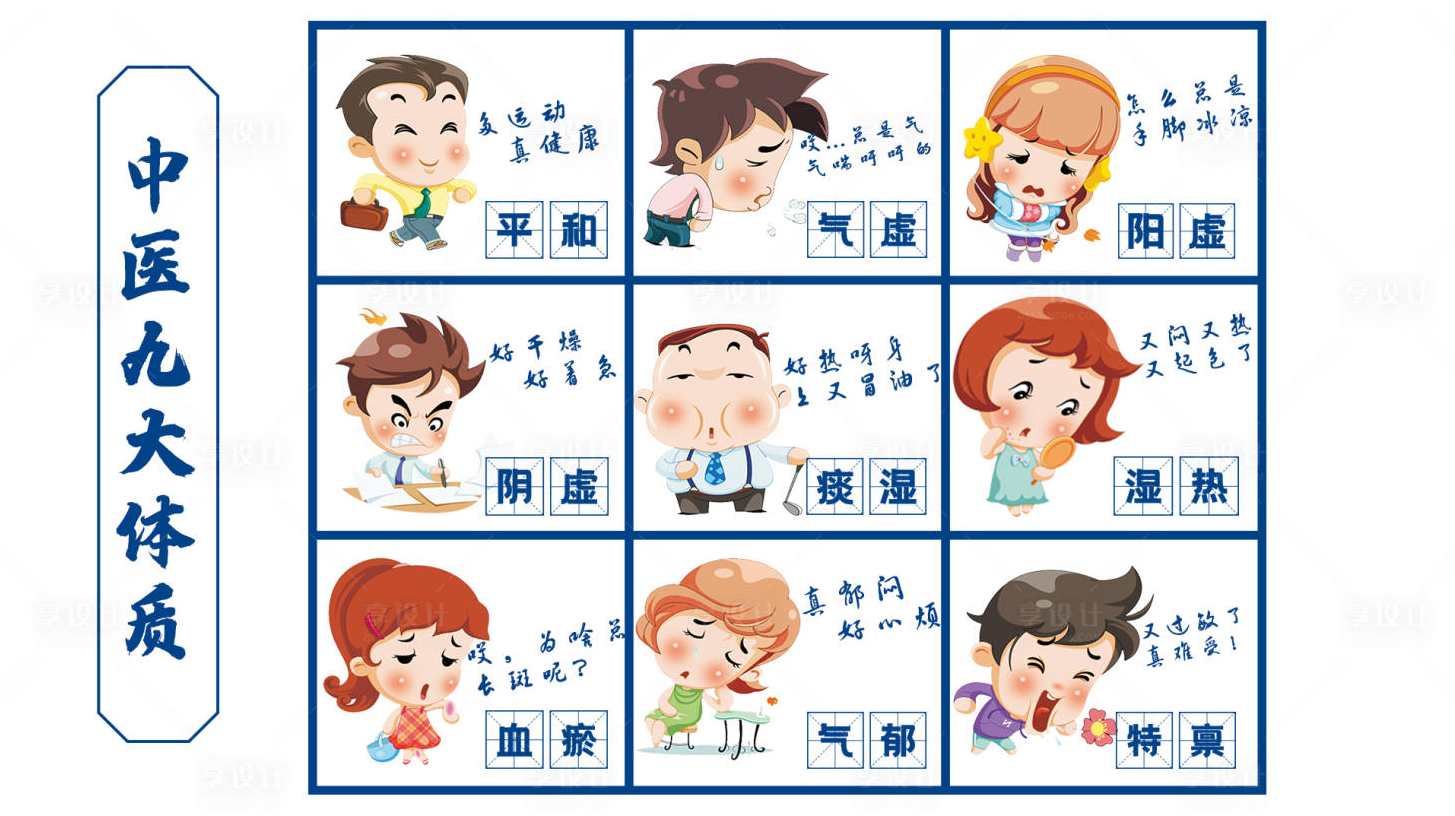 张水生 中医阳虚体质的养生理念全6集,教育,中医,养生,第1张