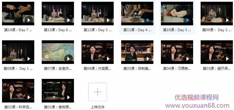 程如玉7天减肥餐计划：吃的对自然瘦,课程,健康,饮食,养成,营养,第3张